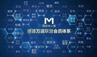 月薪1.2w+高提成，網絡科技公司誠聘銷售與業務推廣精英