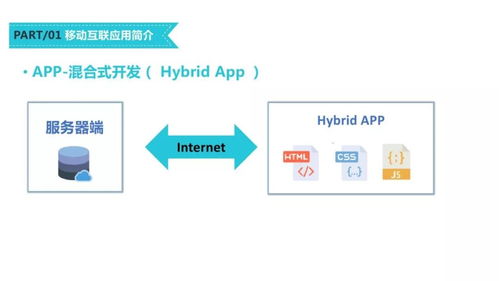 移動互聯網應用開發技術課程建設模式探討——以微信小程序為例