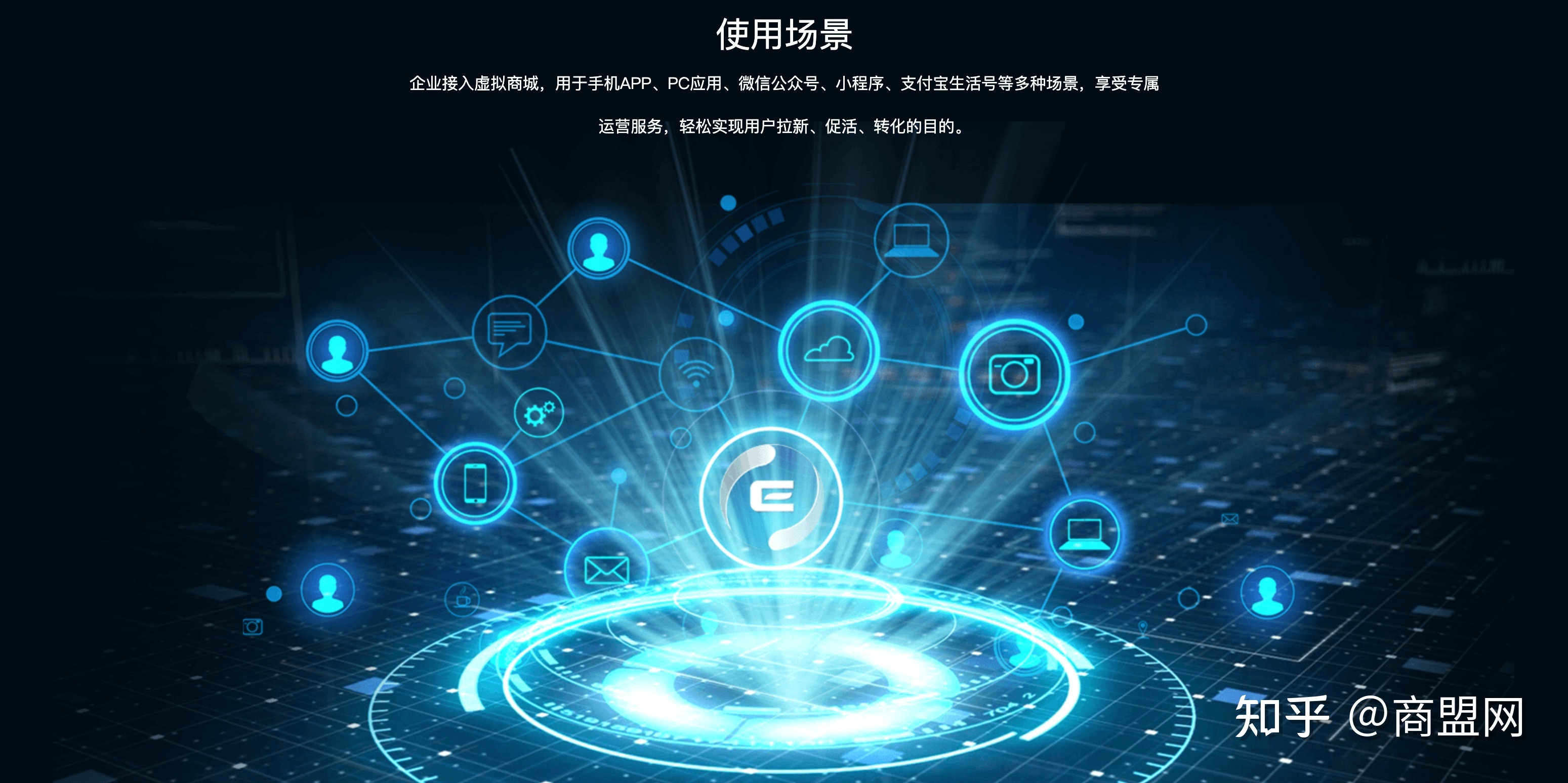 虛擬商品交易 電子商務的新藍海與持續盈利之道