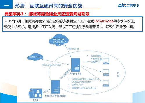 構建穩健的工業互聯網安全保障體系 網絡技術開發的策略與實踐