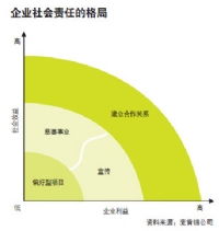 etiri電子信息網 探索網絡技術開發的前沿與實踐
