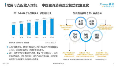 2019中國旅游產品品質化發展專題分析 網絡技術驅動的轉型之路